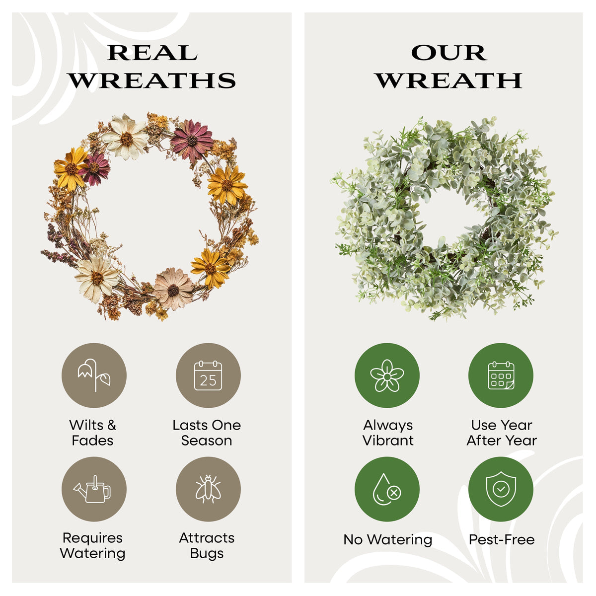 Eucalyptus Table Wreath on Woven Branch Base, 36 cm