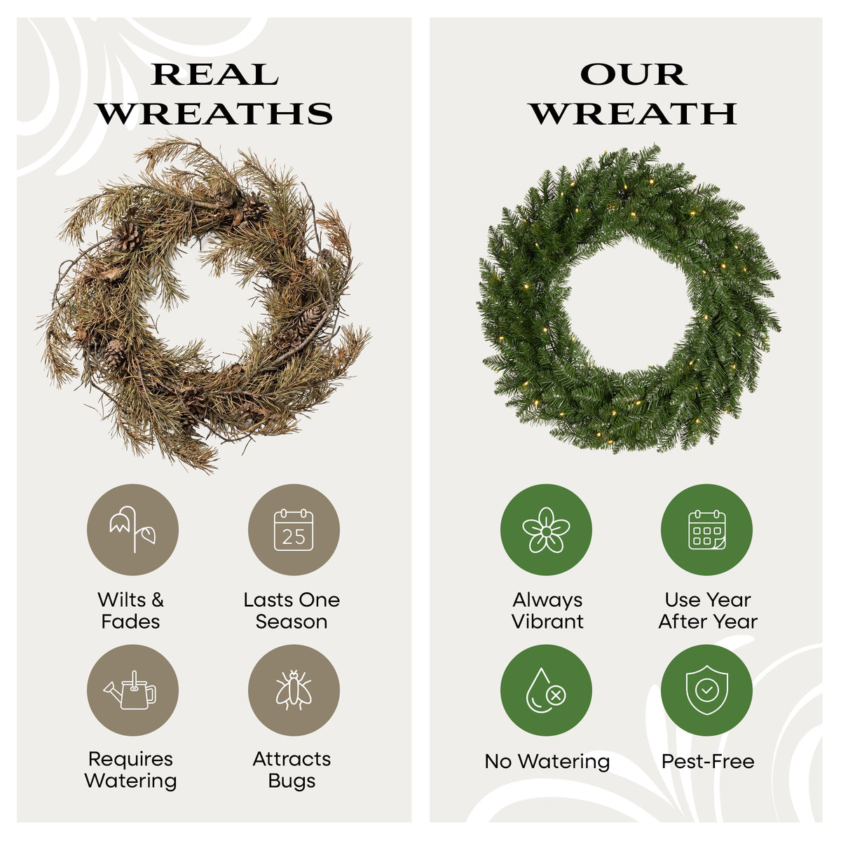 61 cm Pre Lit Shimmer Fir Christmas Wreath, Warm White LED