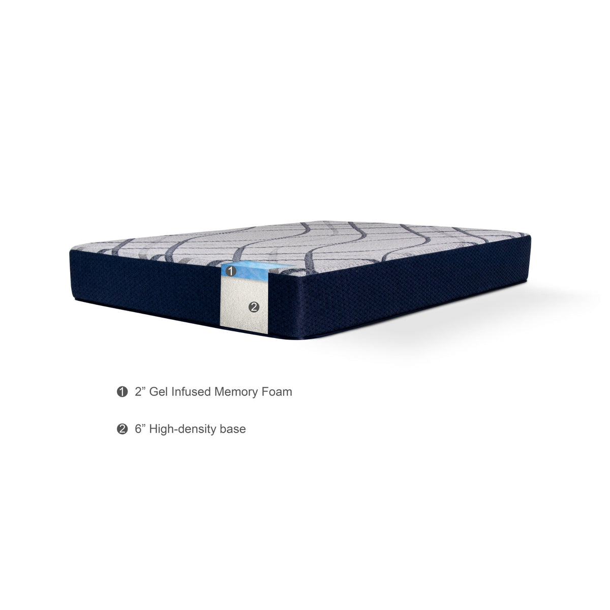 Gel Infused Memory Foam Mattress for Wall Beds