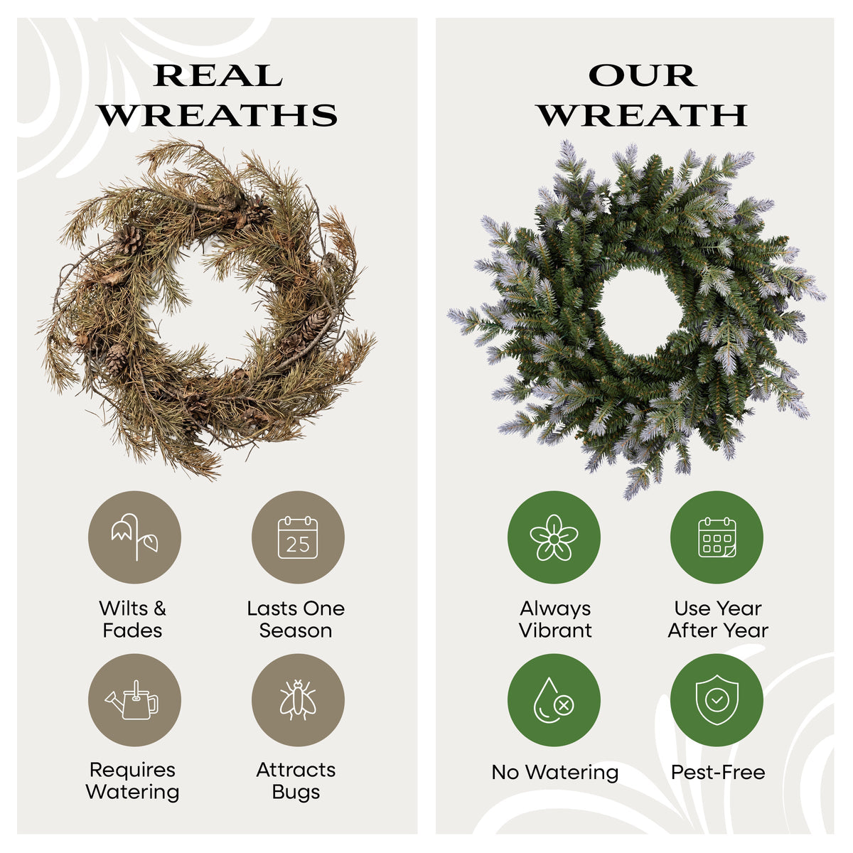 61 cm Pre Lit Two Tone Fir Christmas Wreath, Warm White LED