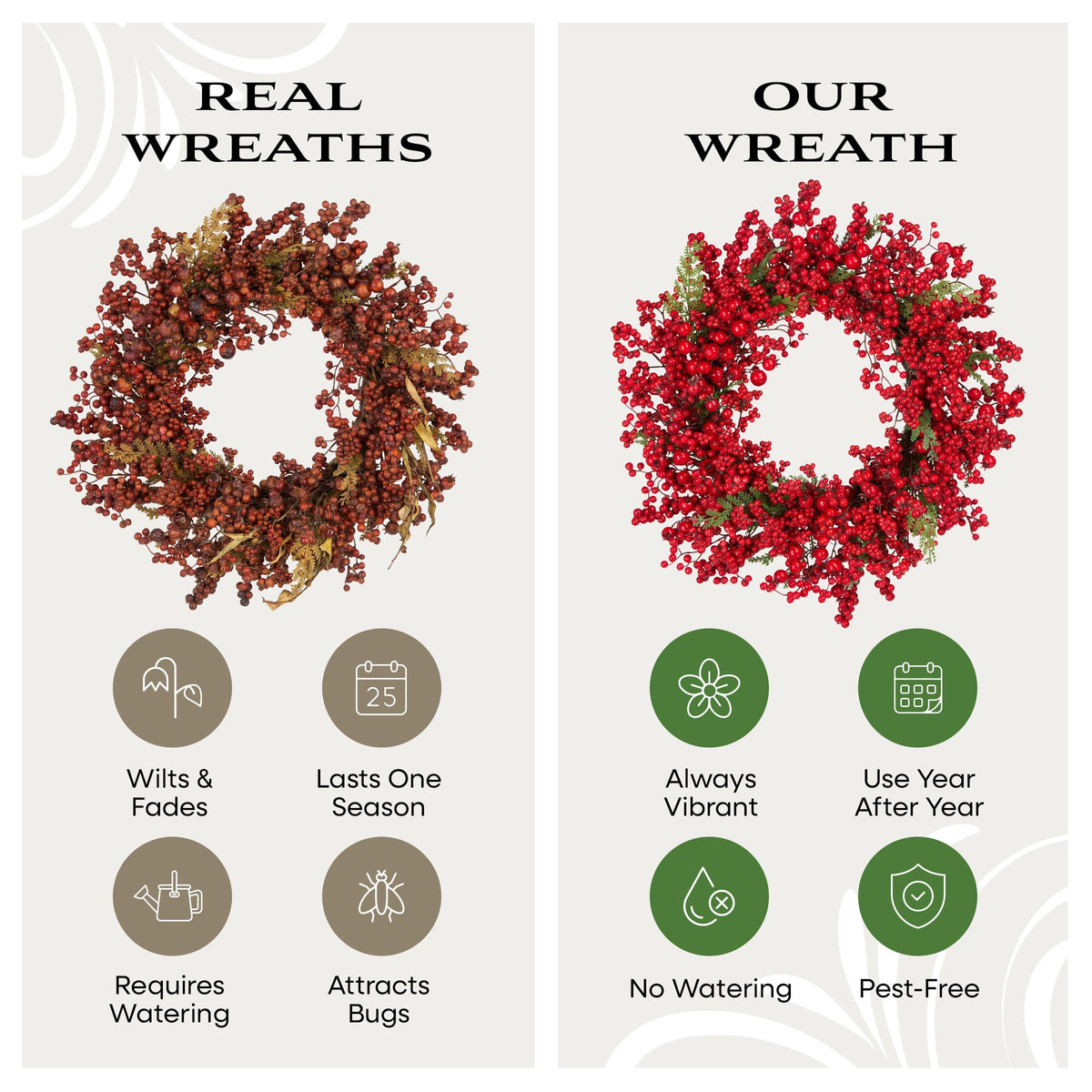 61 cm Red Berry Christmas Wreath